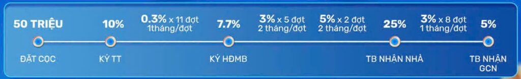 pttt1